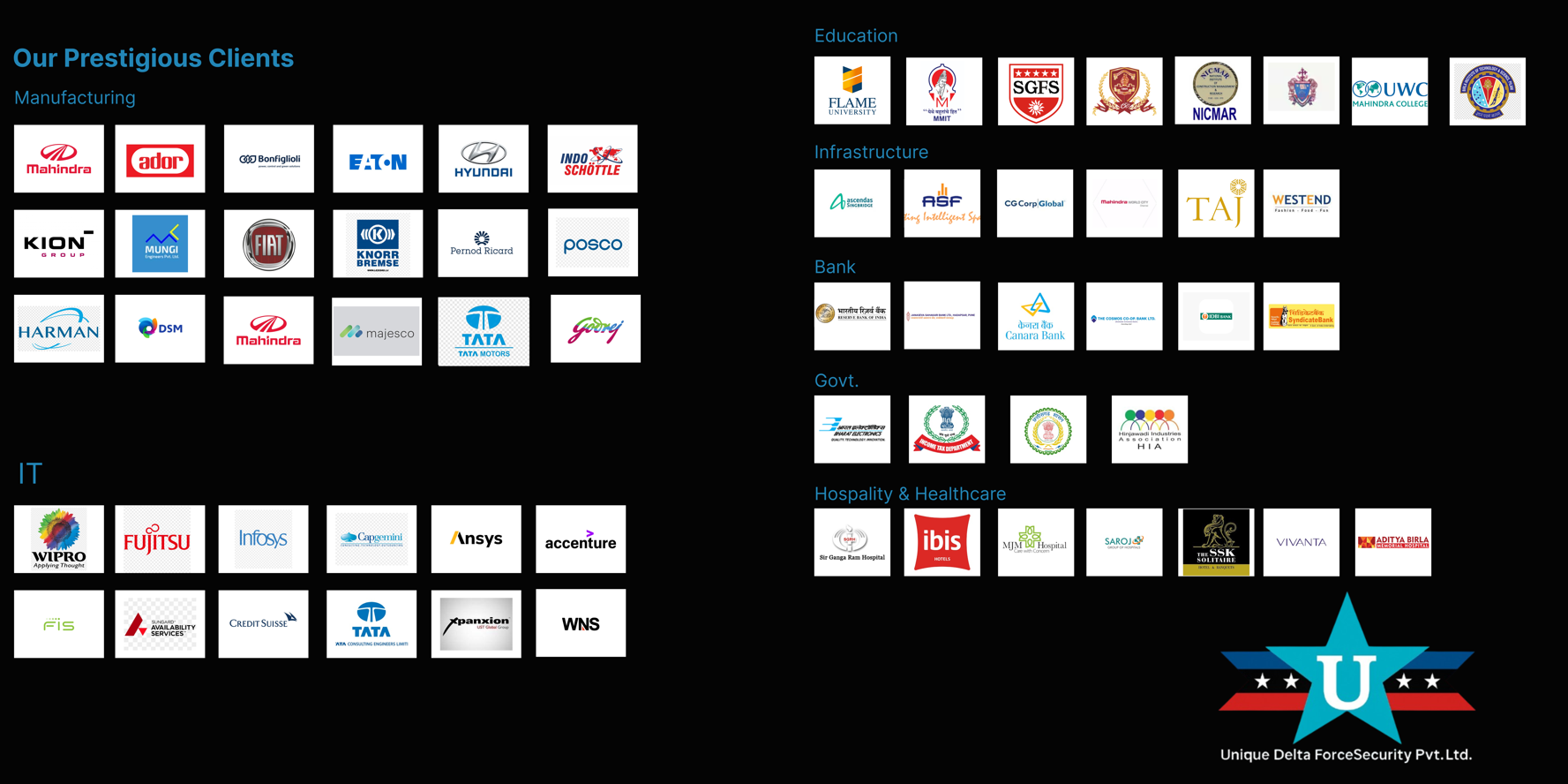 Unique Delta Force Security Clients